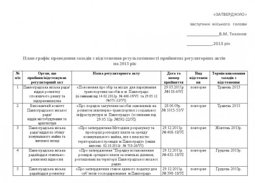 plan