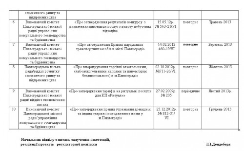 plan1