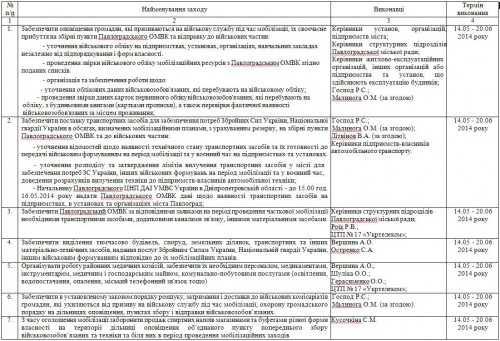 Безымянный