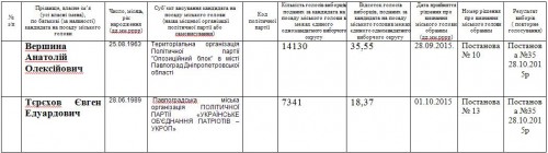 мер