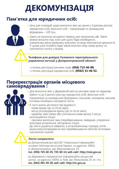 декоммунизация_схема_2_укр