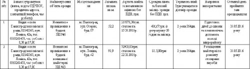 вар