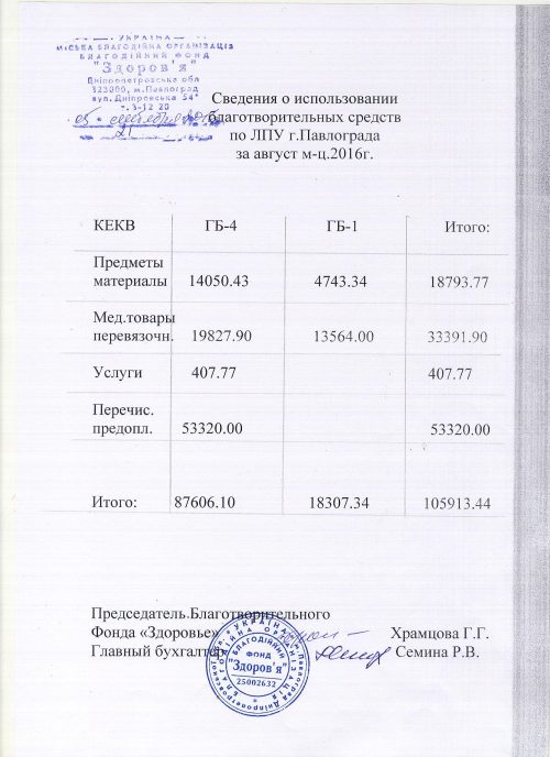 blagodijjka-serpen-001