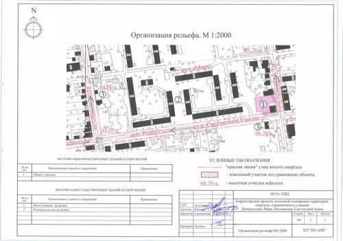 ПДП проект 1