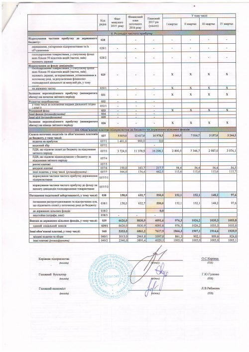 ФП стр.2
