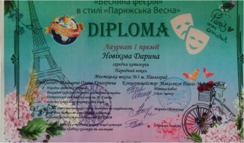 Рисунок1