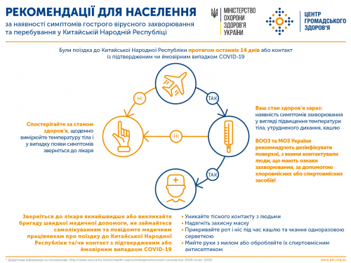 inf_NCOV_UA_1600x1200_rgb_72dpi