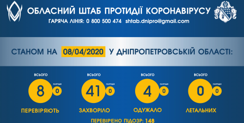 5e8d8a79e4c89312061868