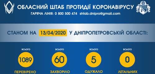 5e941c8265e3a566991950