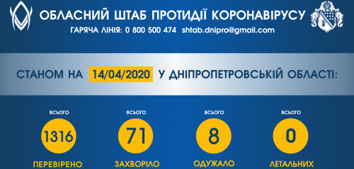 5e95695e284bc337883710