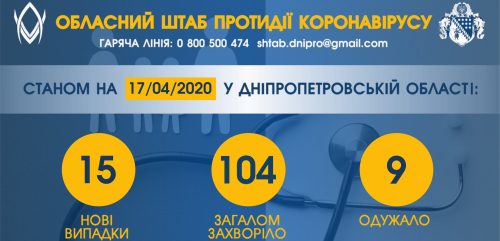 5e99e0332a4da002235507