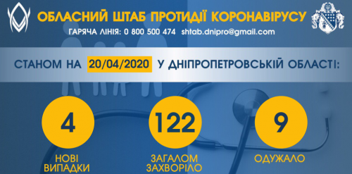 5e9dc9ca9f905095268199
