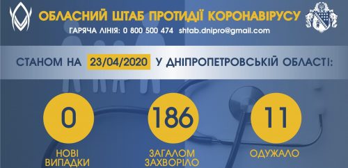 5ea1414029554525388901