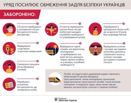 изображение_viber_2020-04-03_16-10-12