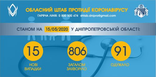 5ebee9ee566fb201605297