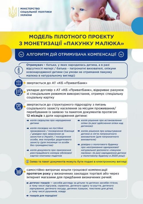 пакунок