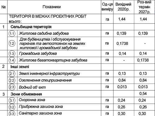 ob-20201231