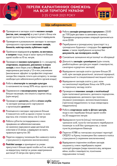карантин