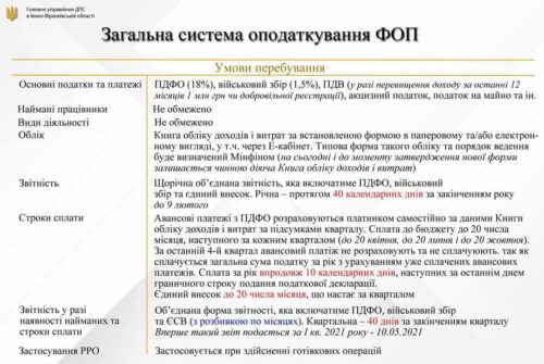 ЗАГАЛ_НА_СИСТЕМА