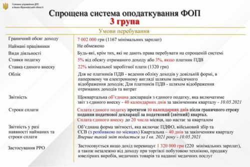 СПРОЩЕНА_СИСТЕМА_3_група