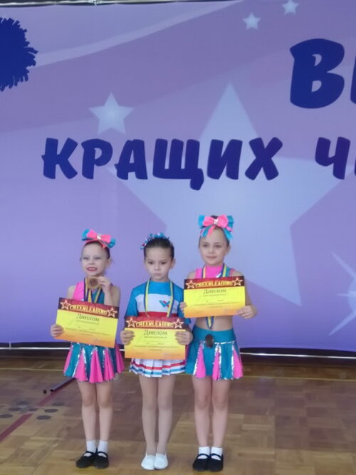 Черліденг перші старти малюків