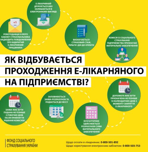 Џа®е®¤¦Ґ­­п Ґ-«_Є а­п­®Ј® ­  Ї_¤ЇаЁ_¬бвў_
