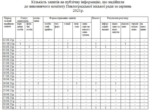 Безымянный