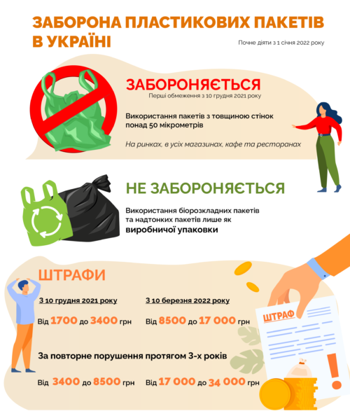 No_Plastic-bags-01-2