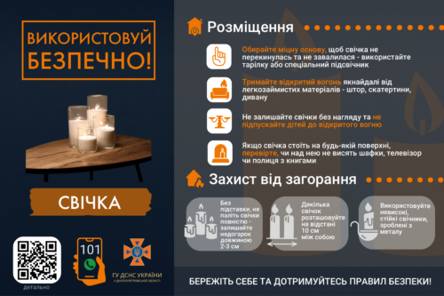 svichka