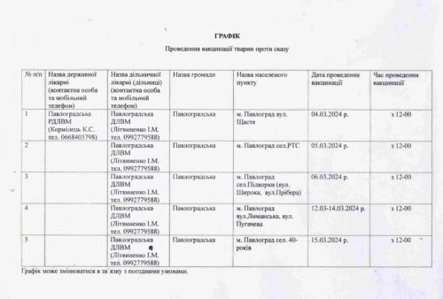 Павлоград граф_к_page-0001