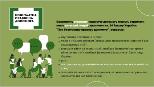 допомога