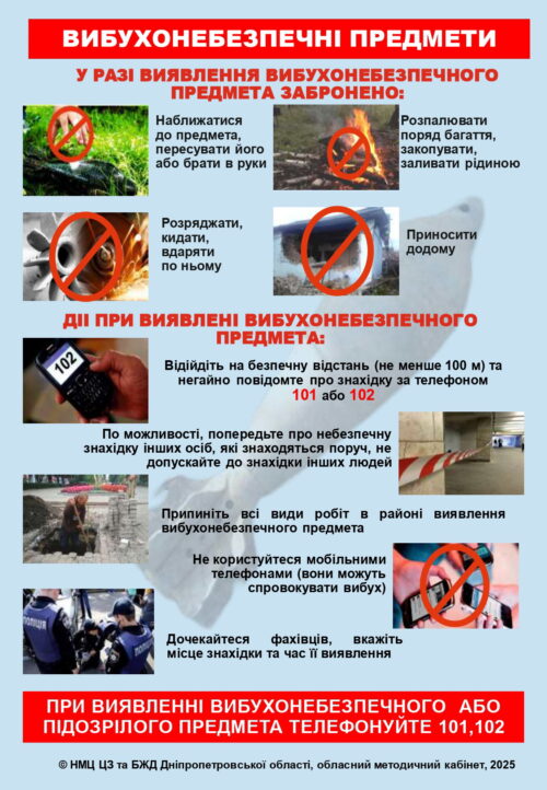 ВИБУХОНЕБЕЗПЕЧНI 2025 КВIТЕНЬ_page-0001