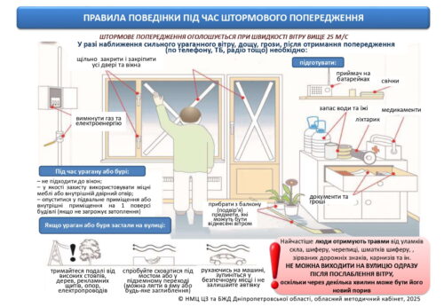 Штормове попередження_page-0001